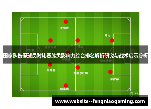 国家队伤停球员对比赛胜负影响力综合排名解析研究与战术启示分析