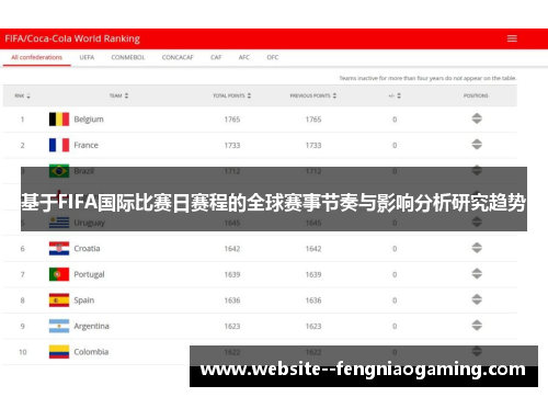 基于FIFA国际比赛日赛程的全球赛事节奏与影响分析研究趋势