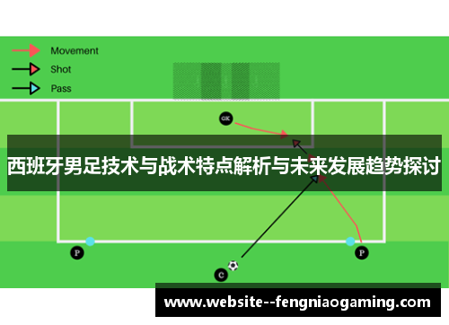 西班牙男足技术与战术特点解析与未来发展趋势探讨