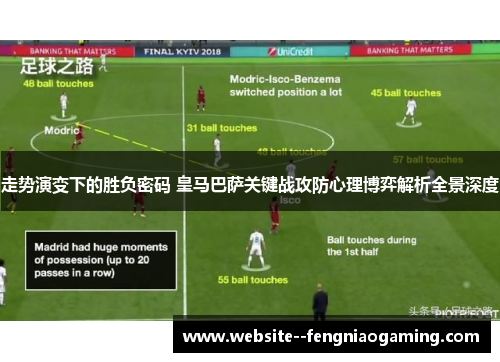 走势演变下的胜负密码 皇马巴萨关键战攻防心理博弈解析全景深度