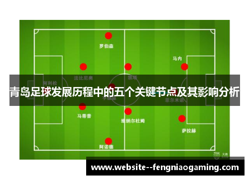 青岛足球发展历程中的五个关键节点及其影响分析