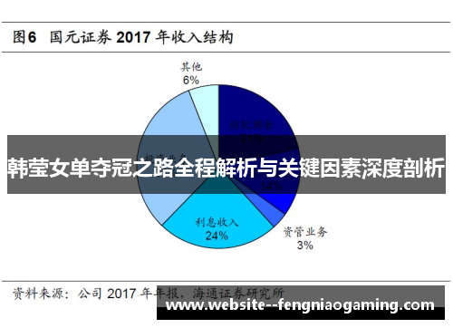 韩莹女单夺冠之路全程解析与关键因素深度剖析
