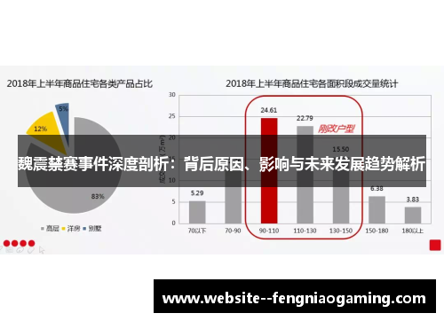 魏震禁赛事件深度剖析:背后原因、影响与未来发展趋势解析 魏震禁赛事件深度剖析:背后原因、影响与未来发展趋势解析